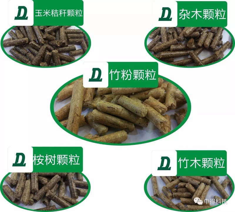 生物质能源利用